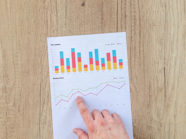 Valutazione Performance Aziendali